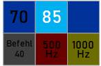 Indusi max 85 km/h