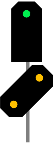 neues Hp-Signal