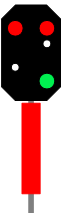 Hauptsignal mit Sh1