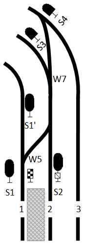 track plan